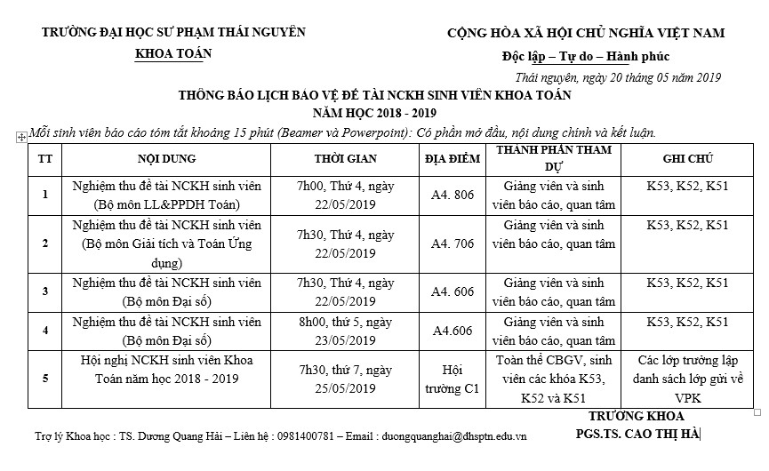 THÔNG BÁO LỊCH BẢO VỆ ĐỀ TÀI NCKH SINH VIÊN KHOA TOÁN  NĂM HỌC 2018 - 2019
